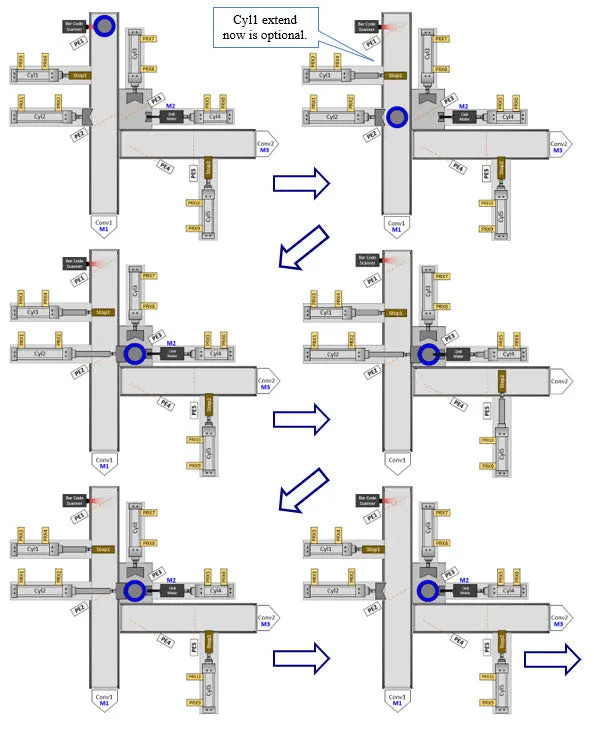 57 - NEW!!! Part #2 Fundamentals of PLCs using Connected Components Workbench 3rd Edition w/Micro800 Controllers