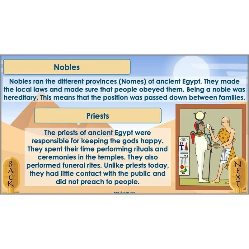 Ancient Egyptians Topic