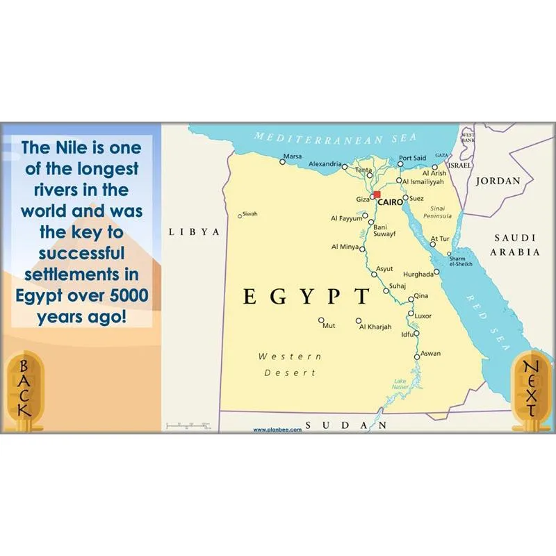 Ancient Egyptians Topic