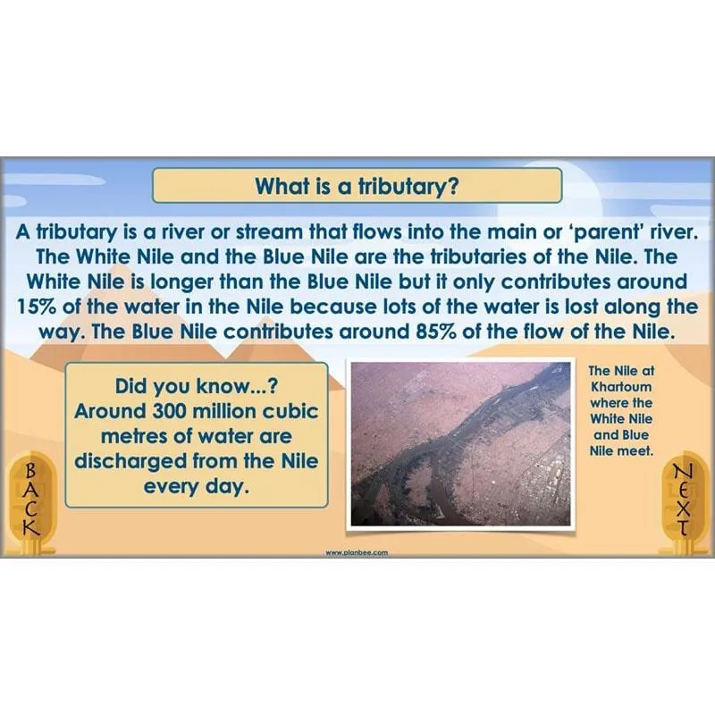 Ancient Egyptians Topic