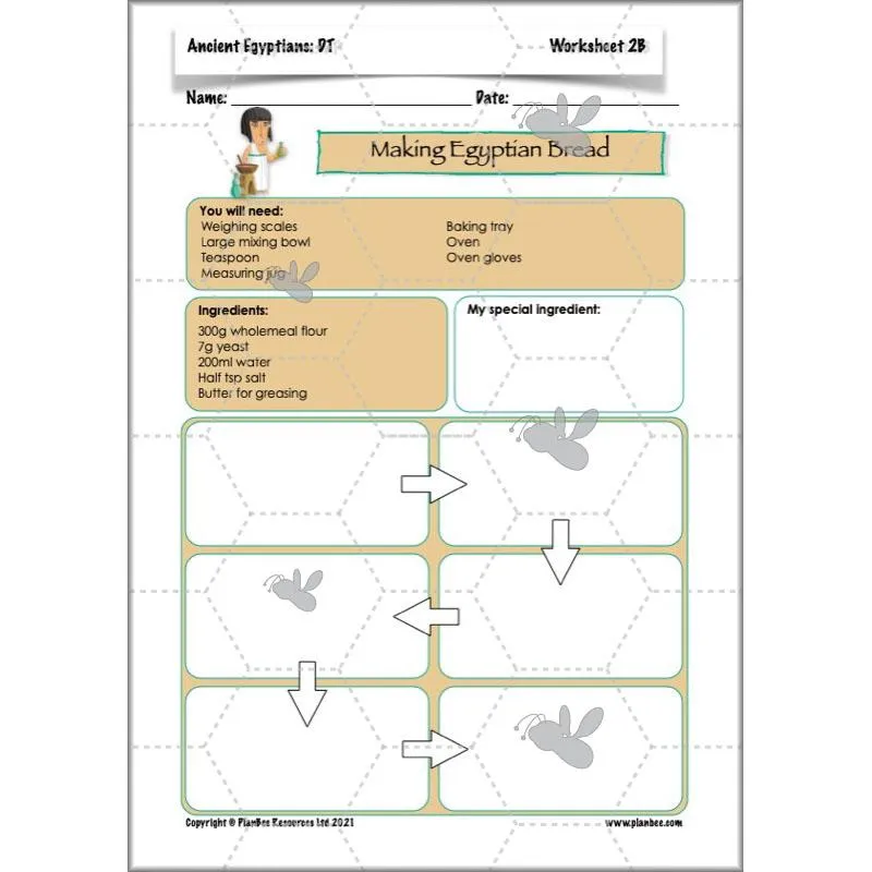 Ancient Egyptians Topic