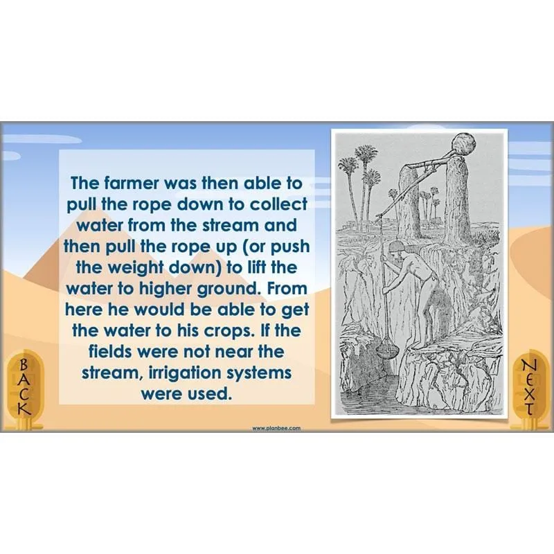 Ancient Egyptians Topic