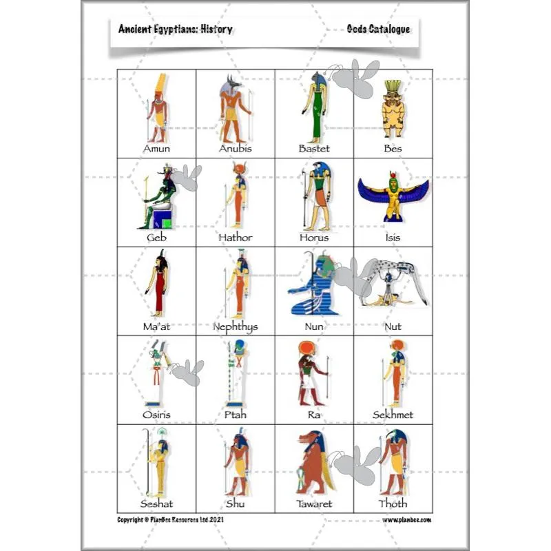Ancient Egyptians Topic