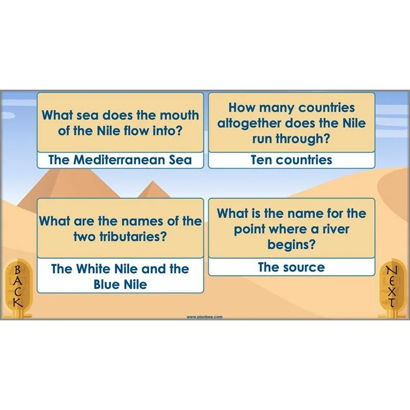 Ancient Egyptians Topic