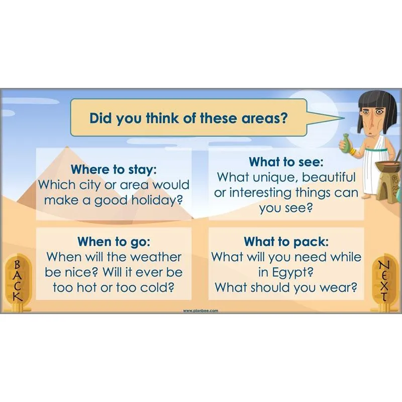 Ancient Egyptians Topic