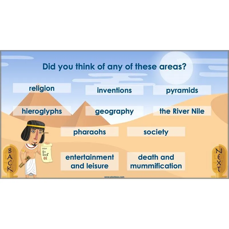 Ancient Egyptians Topic