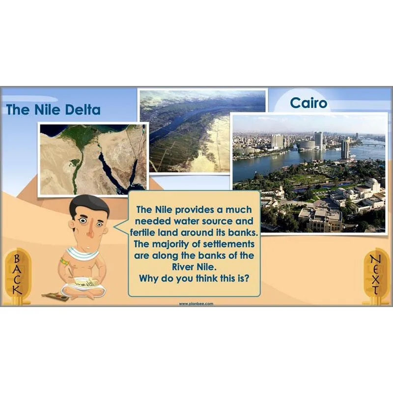 Ancient Egyptians Topic