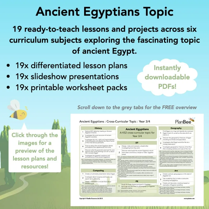 Ancient Egyptians Topic