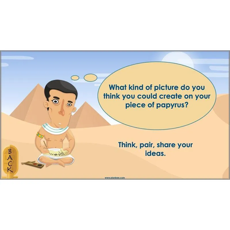 Ancient Egyptians Topic