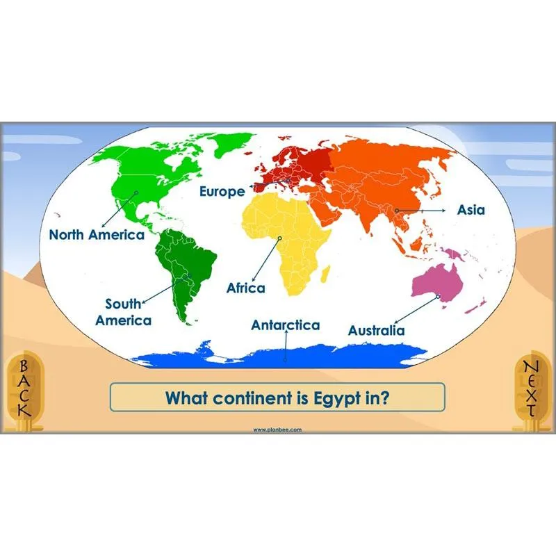 Ancient Egyptians Topic