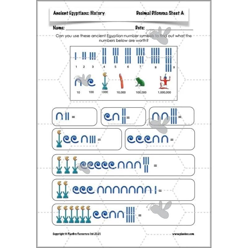 Ancient Egyptians Topic