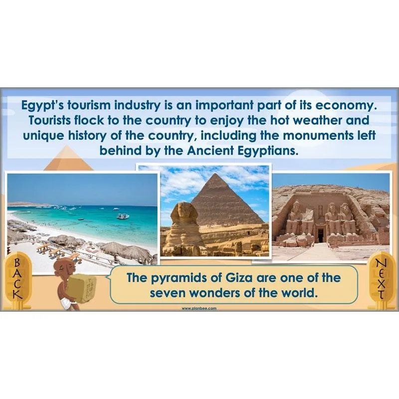 Ancient Egyptians Topic