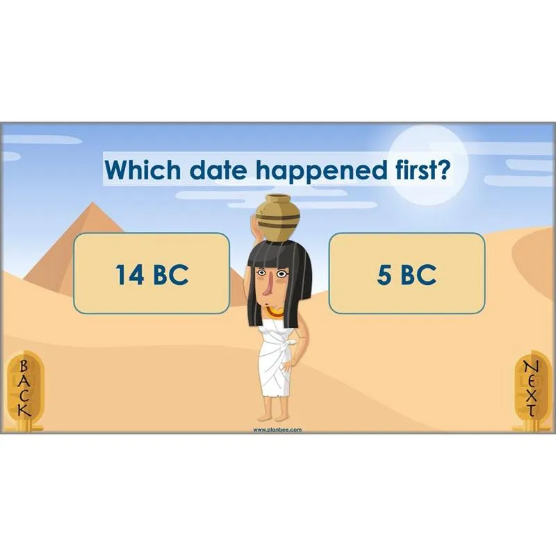Ancient Egyptians Topic