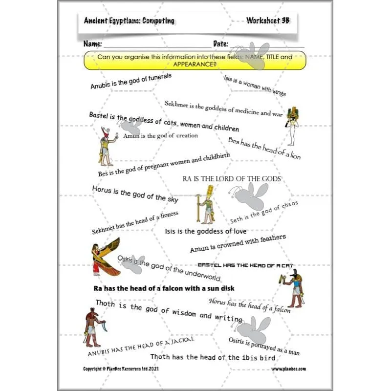 Ancient Egyptians Topic