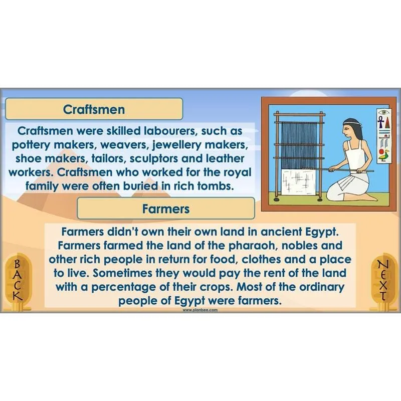 Ancient Egyptians Topic