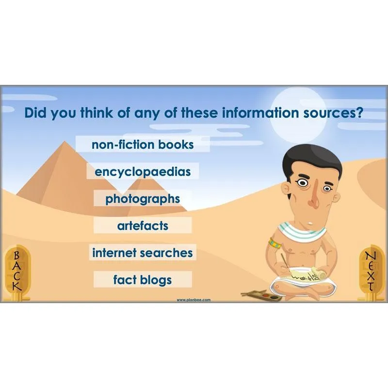 Ancient Egyptians Topic