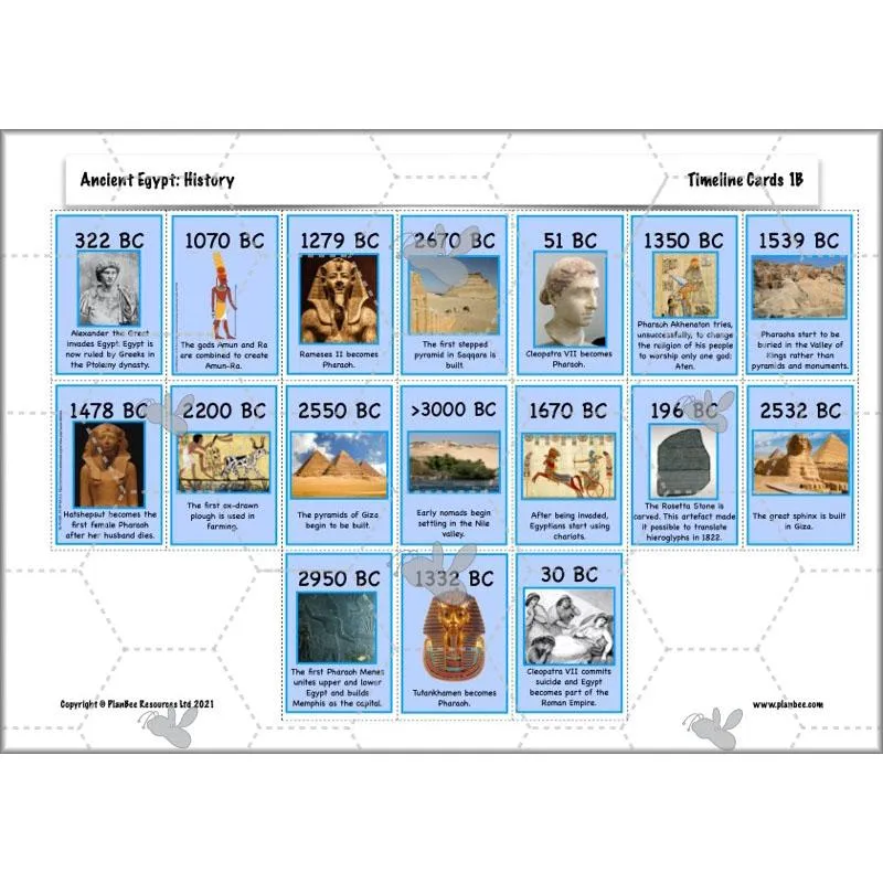 Ancient Egyptians Topic
