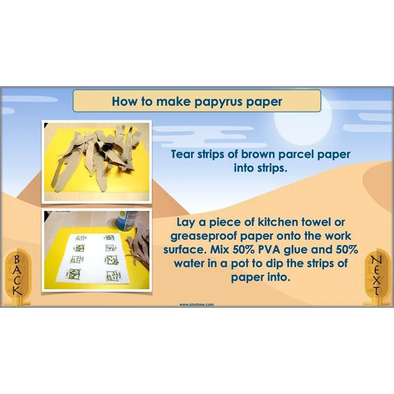 Ancient Egyptians Topic
