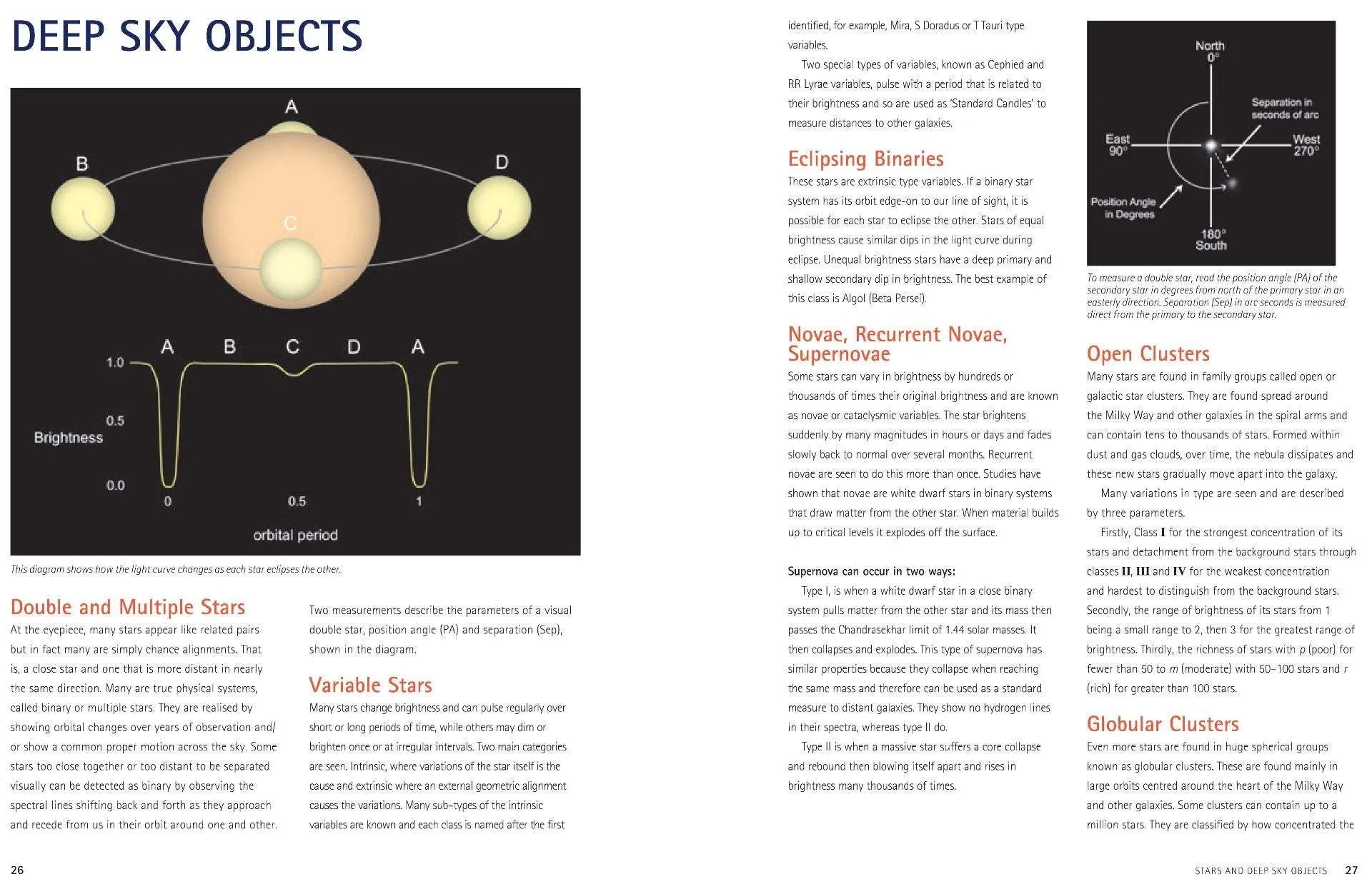 Atlas of the Southern Night Sky (6th Edition)