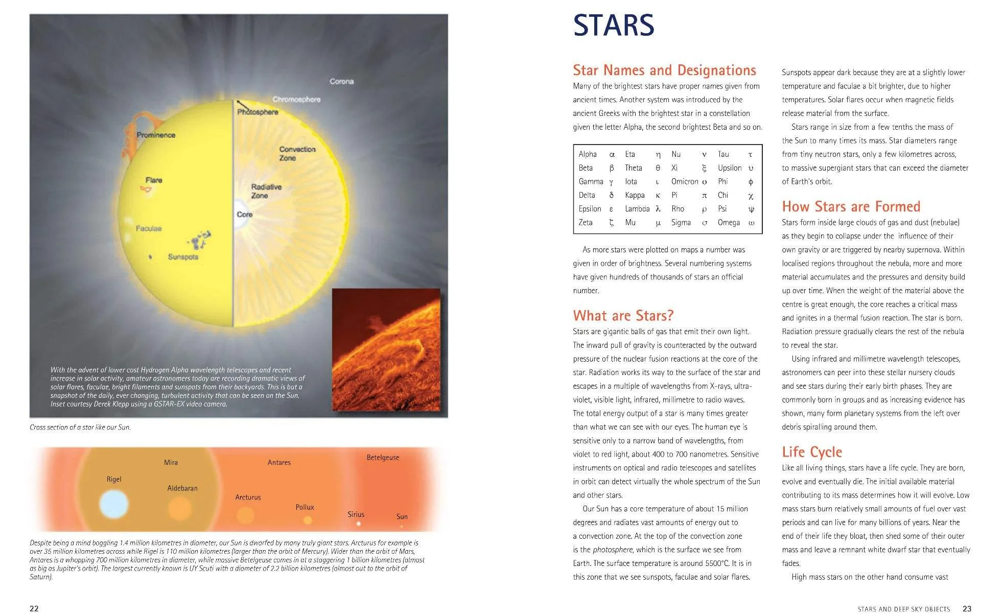 Atlas of the Southern Night Sky (6th Edition)