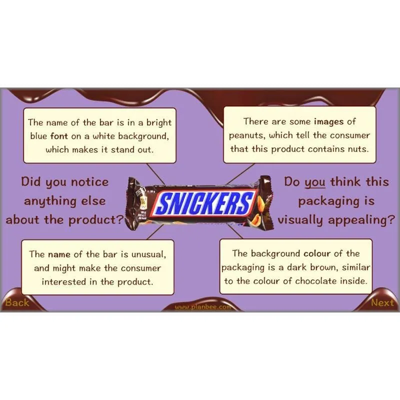 Chocolate Topic