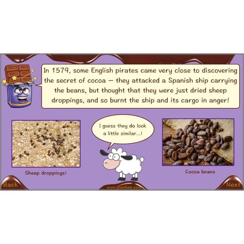 Chocolate Topic