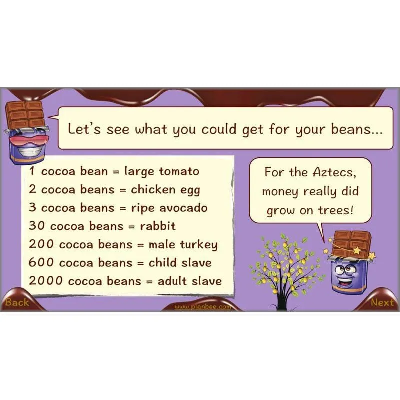 Chocolate Topic