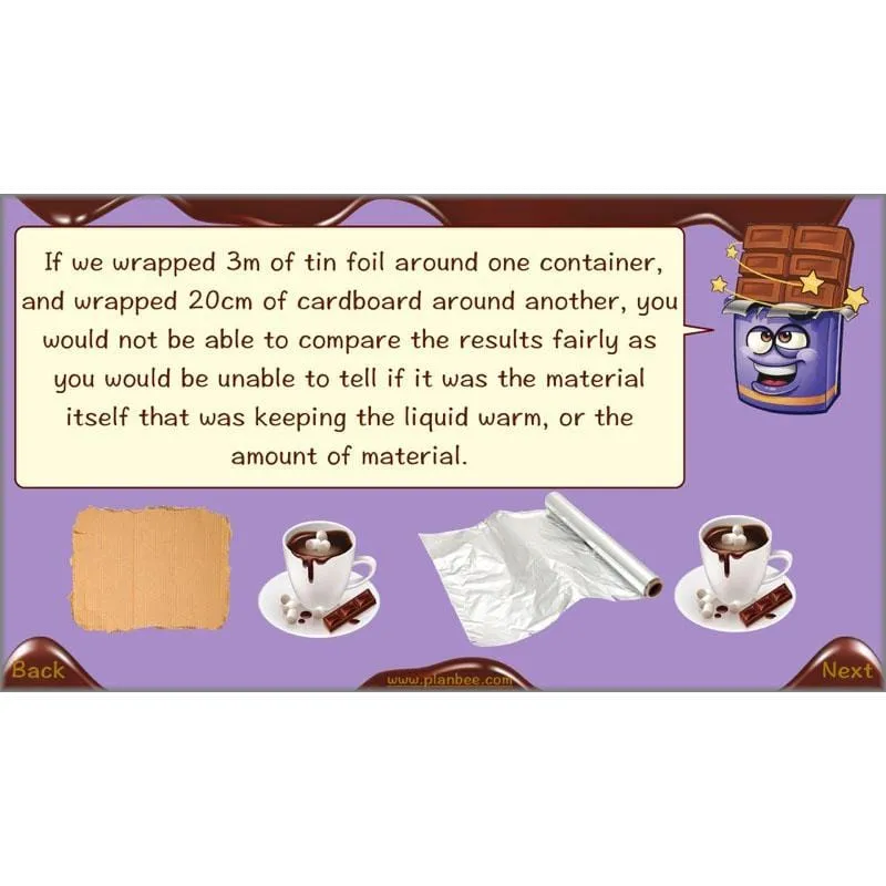 Chocolate Topic