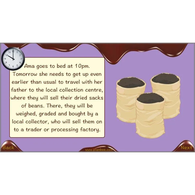 Chocolate Topic