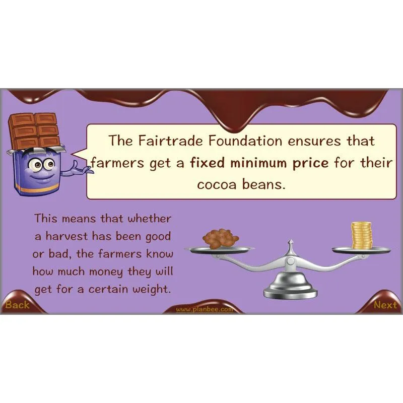 Chocolate Topic