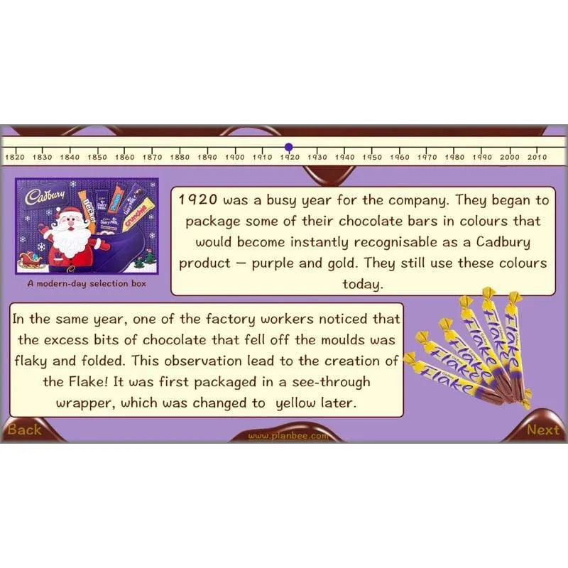 Chocolate Topic