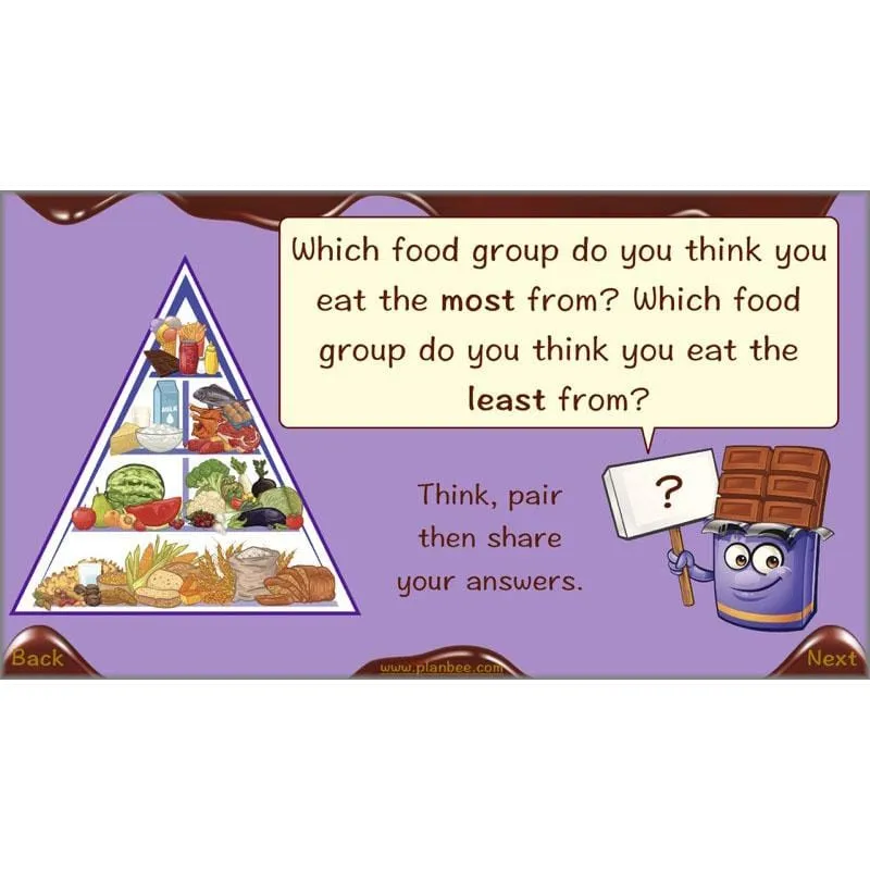 Chocolate Topic