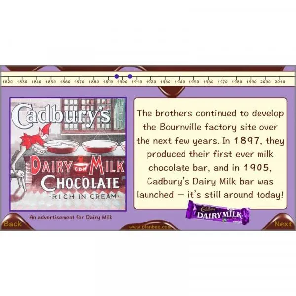 Chocolate Topic