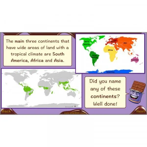 Chocolate Topic
