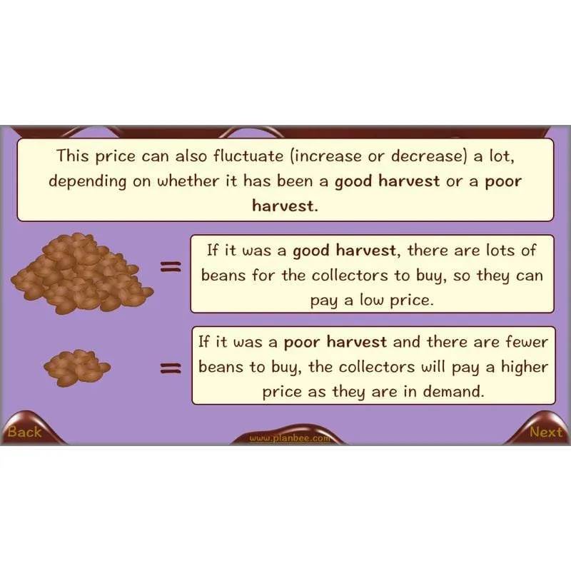 Chocolate Topic