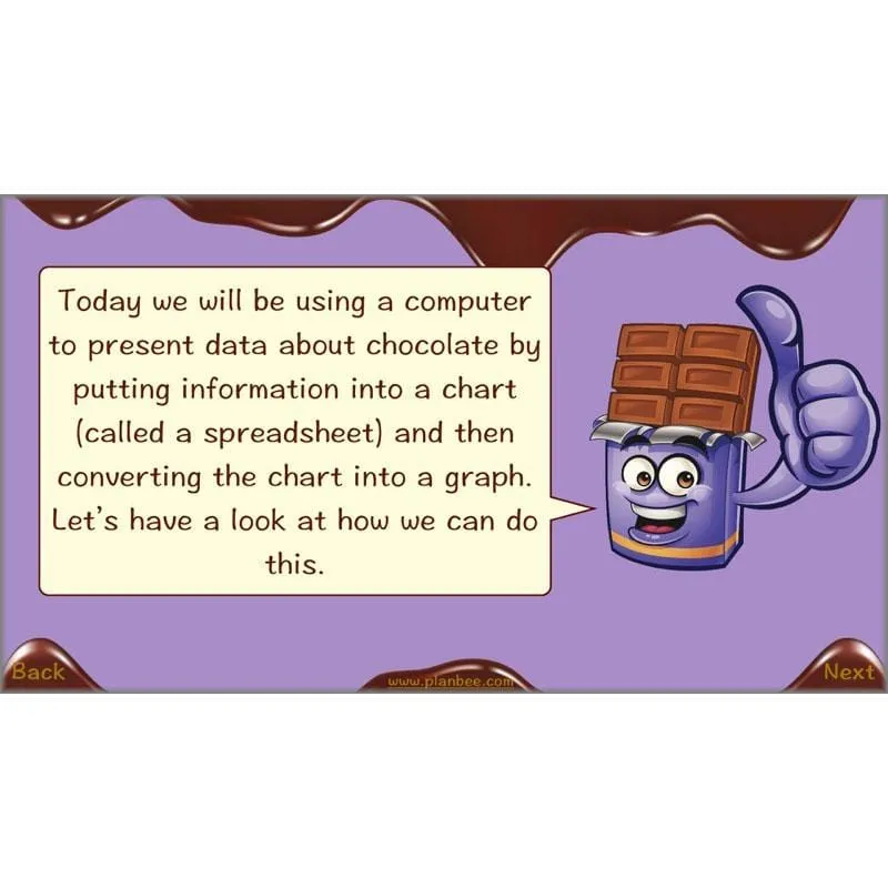 Chocolate Topic