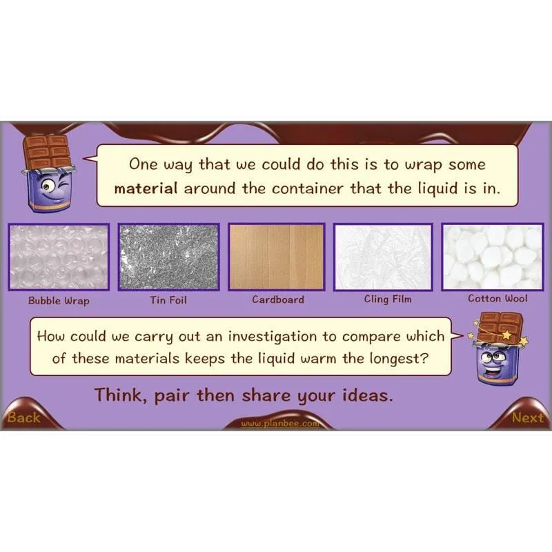 Chocolate Topic
