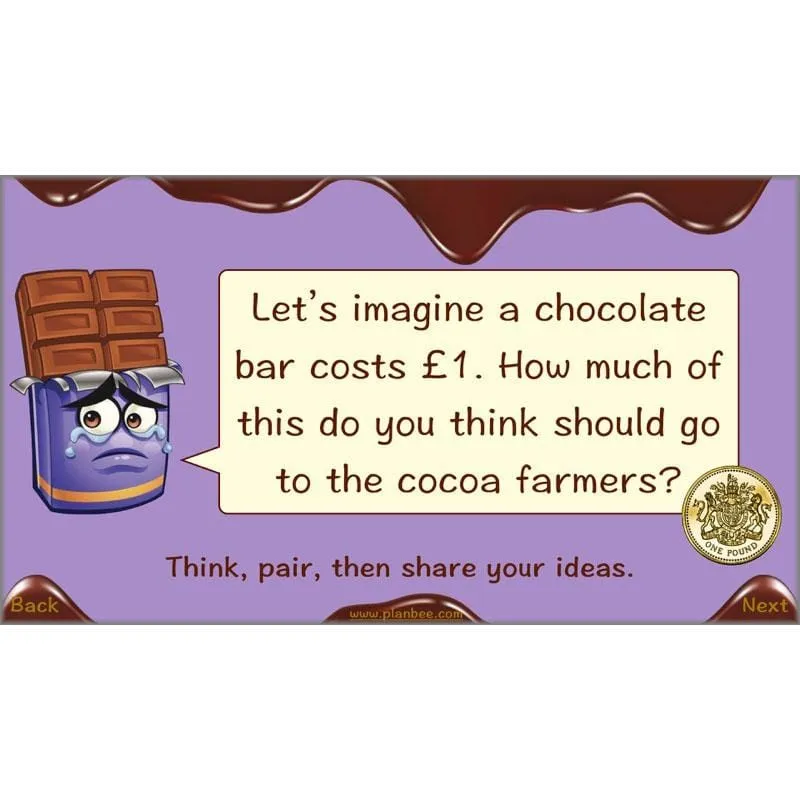 Chocolate Topic