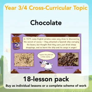 Chocolate Topic