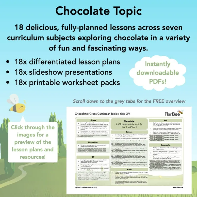 Chocolate Topic