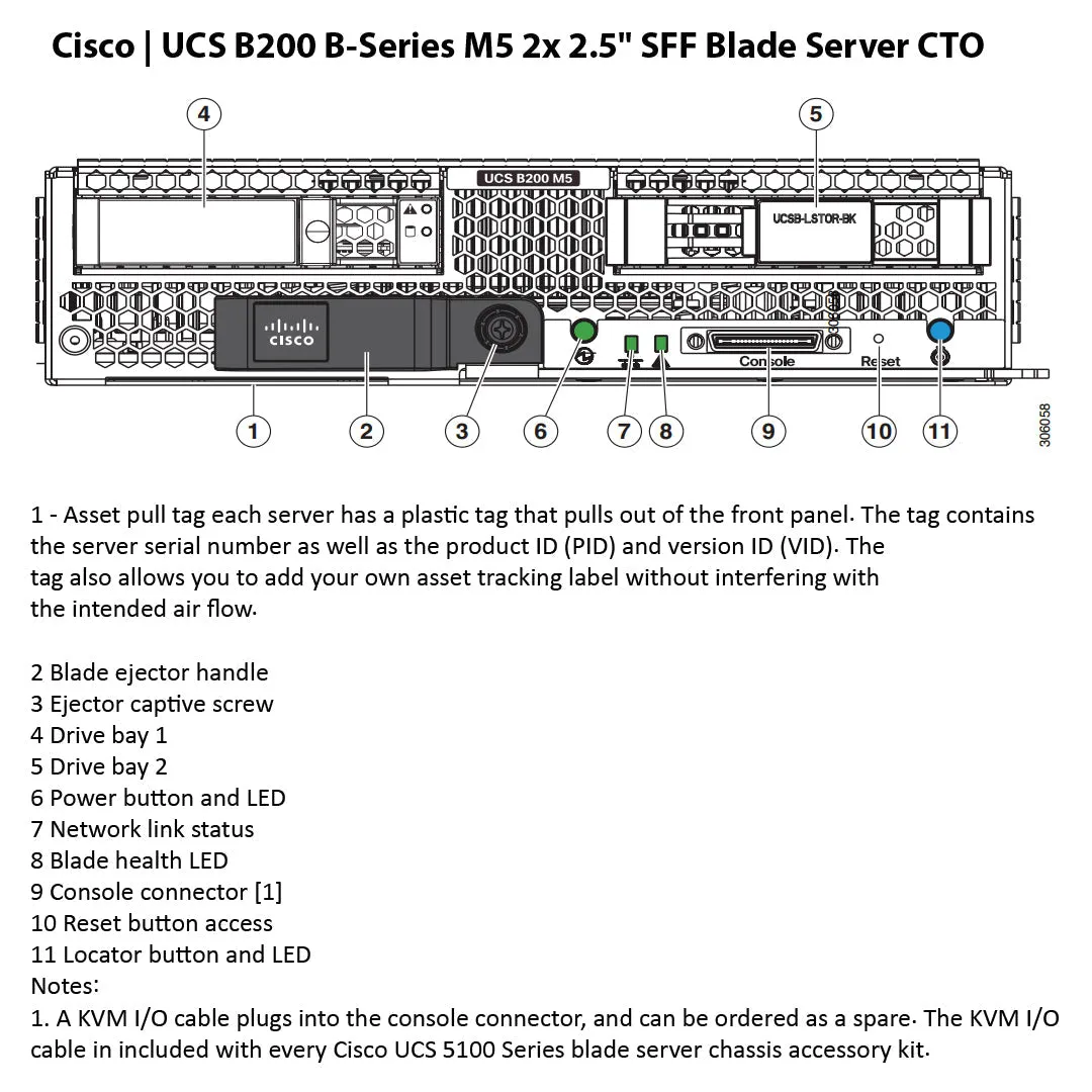 Cisco UCS B200 B-Series M5 2x SFF 2.5" Ready2Ship Blade Configuration (UCSB-B200M5-RSV1D)