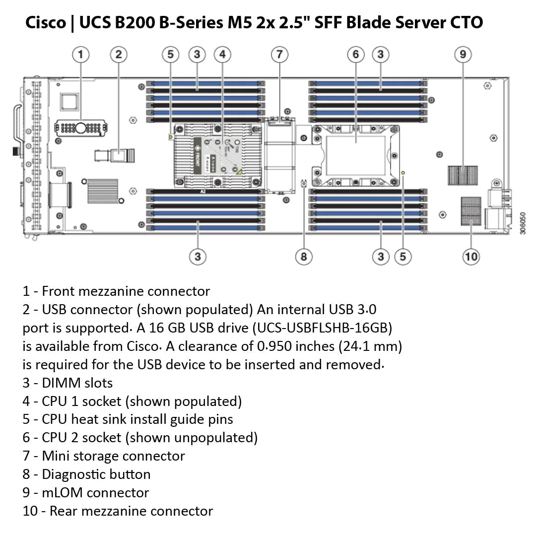 Cisco UCS B200 B-Series M5 2x SFF 2.5" Ready2Ship Blade Configuration (UCSB-B200M5-RSV1D)