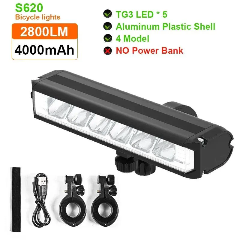 Cycling Companion LED Headlight: Illuminate Your Path