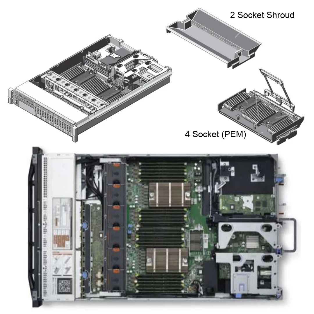 Dell PowerEdge R820 Rack Server Chassis (8x2.5"   8x2.5")