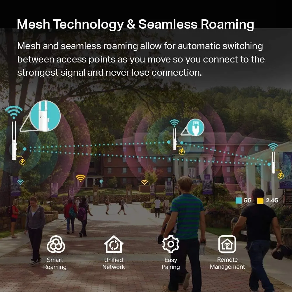 Eap225-Outdoor | Omada AC1200 Wireless Gigabit Outdoor Access Point | Business Wifi Solution W/ Mesh Support, Seamless Roaming & MU-MIMO | Poe Powered | SDN Integrated | Cloud Access & App