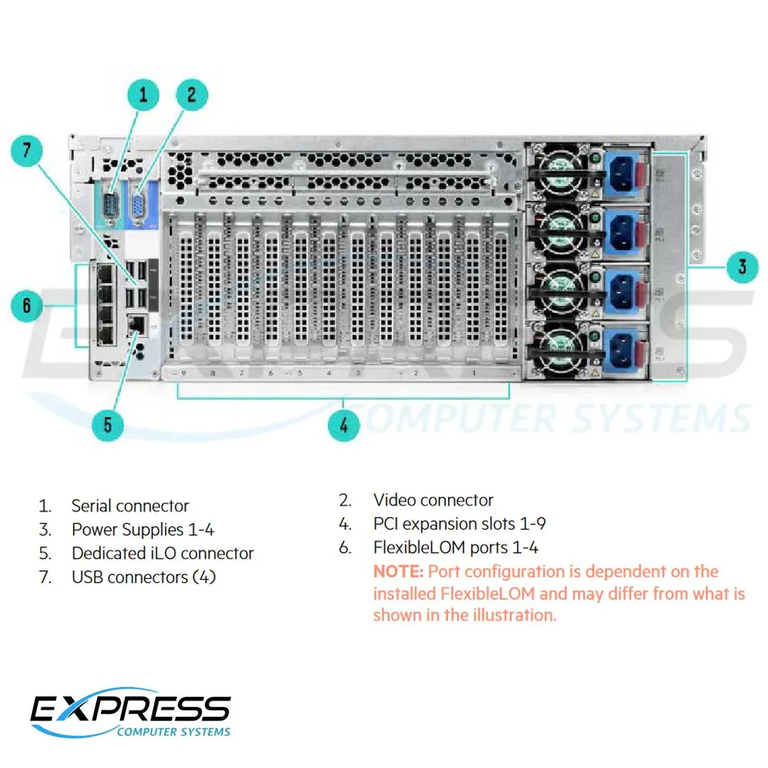HPE ProLiant DL580 Gen9 Server Chassis | 793161-B21
