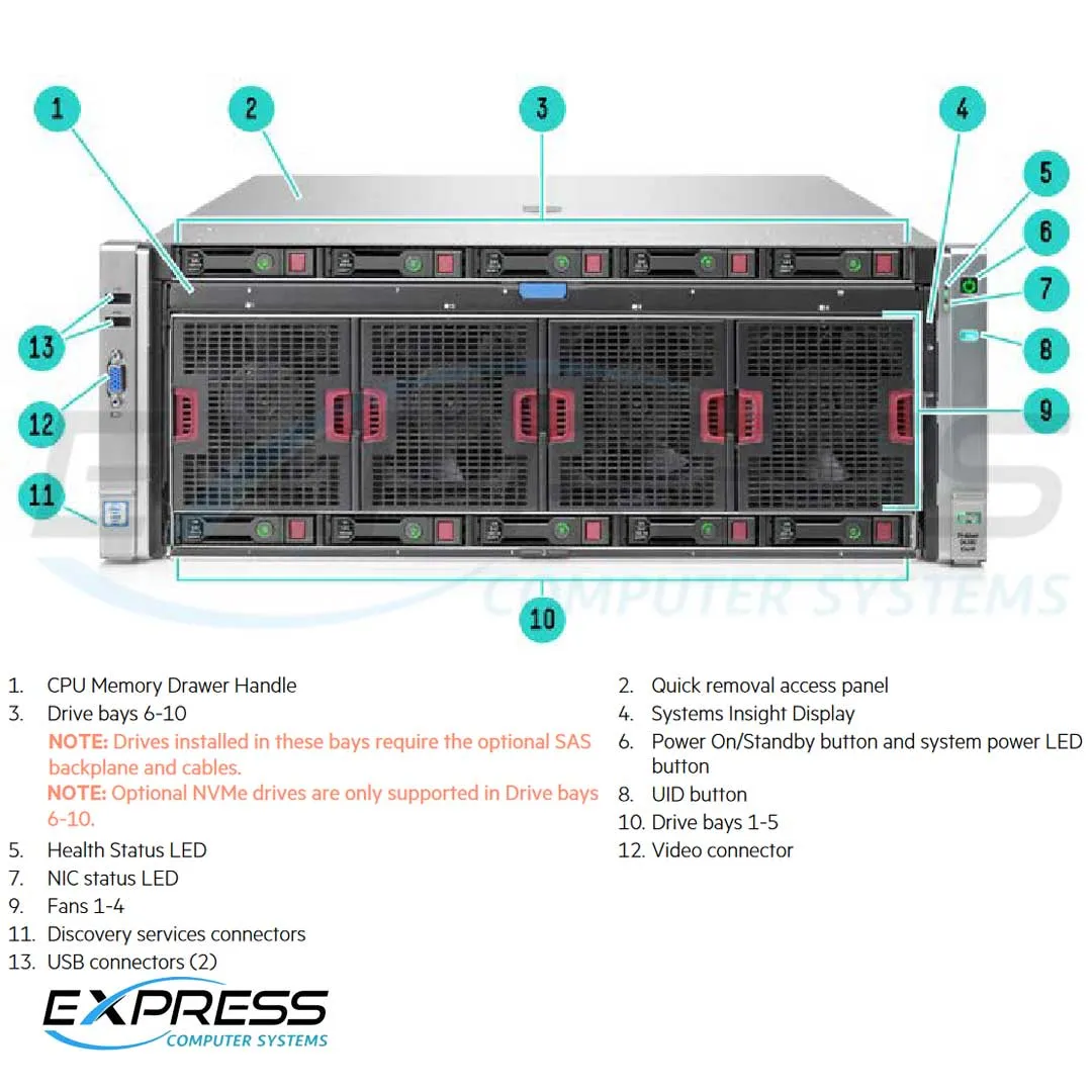 HPE ProLiant DL580 Gen9 Server Chassis | 793161-B21