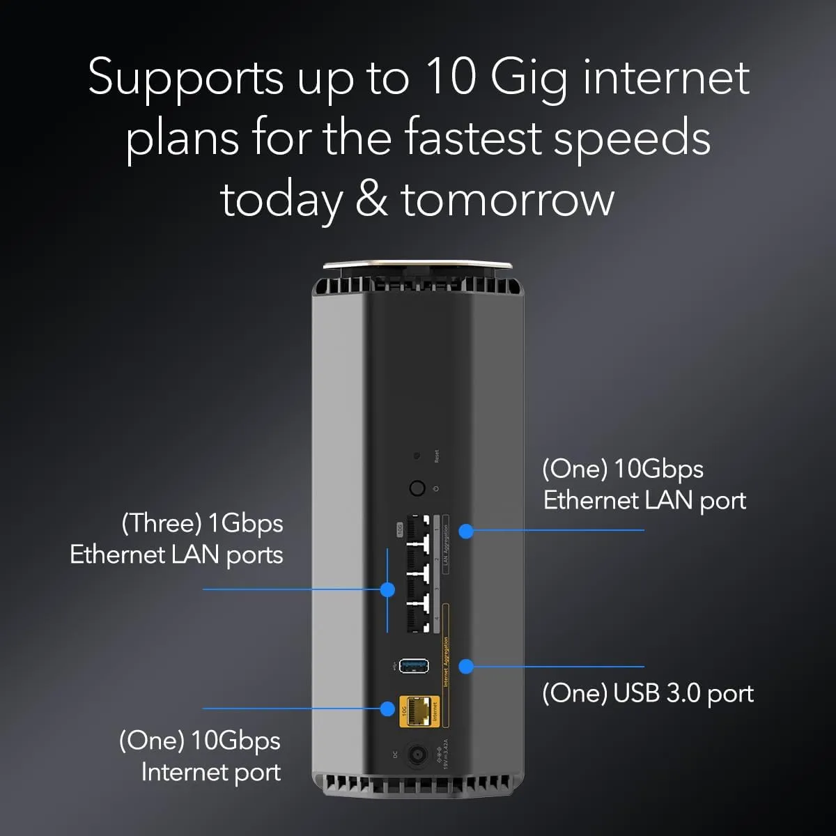 NETGEAR Nighthawk RS600 WiFi 7 BE18000 Tri-Band Router