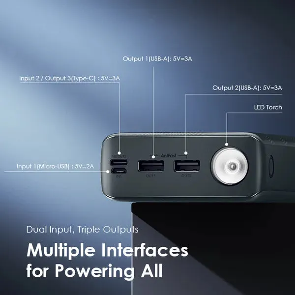 ORAIMO 30000mAh Power Bank (OPB-1301) Super Fast Charge with Long Lasting Battery