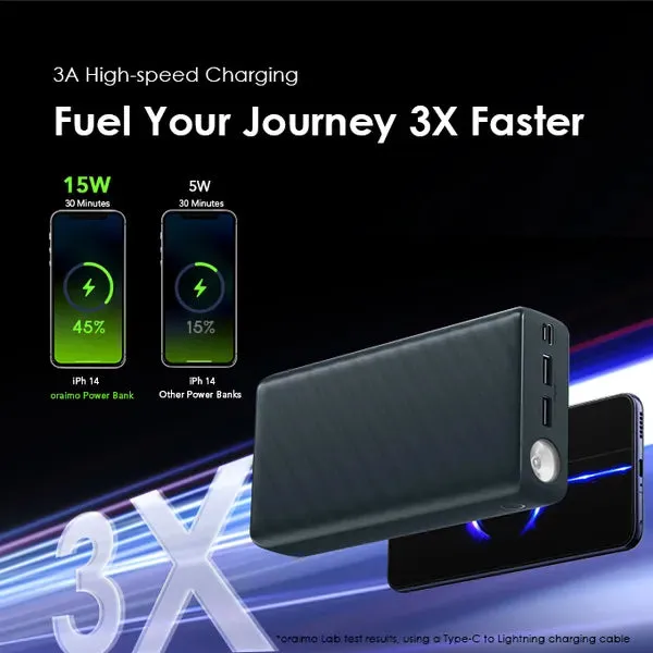 ORAIMO 30000mAh Power Bank (OPB-1301) Super Fast Charge with Long Lasting Battery